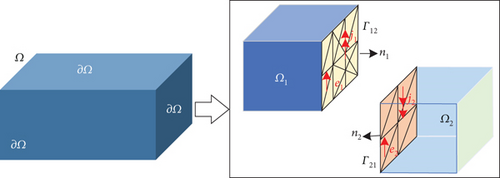 Details are in the caption following the image Details are in the caption following the image