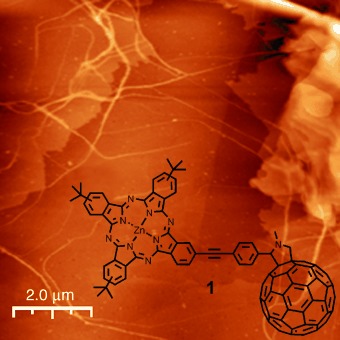 Highly Conductive Supramolecular Nanostructures of a Covalently Linked Phthalocyanine–C60 Fullerene Conjugate