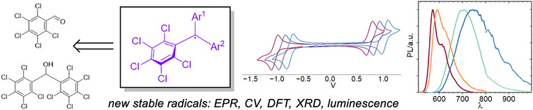 Chloromethoxytrityls: Tuning the SOMO Level of Stable Luminescent Radicals