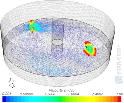 Modeling Mixing in Anaerobic Digesters with Computational Fluid Dynamics Validated by Experiments