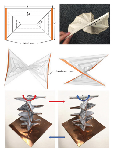 Details are in the caption following the image Details are in the caption following the image