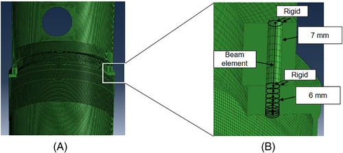 Details are in the caption following the image Details are in the caption following the image