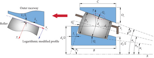 Details are in the caption following the image