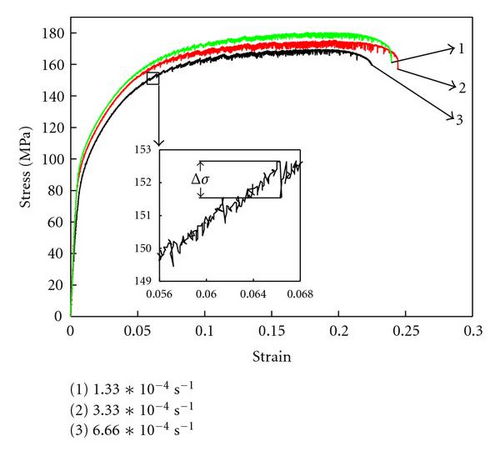 Details are in the caption following the image Details are in the caption following the image