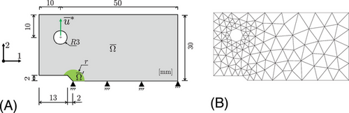 Details are in the caption following the image