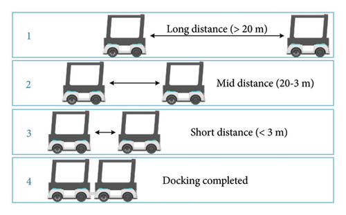 Details are in the caption following the image Details are in the caption following the image