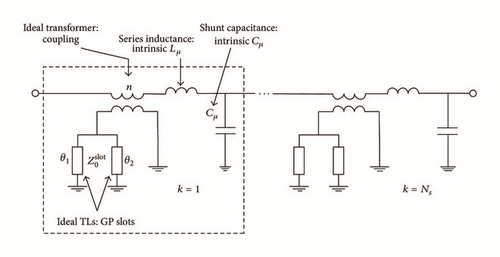 Details are in the caption following the image