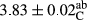 urn:x-wiley:20487177:media:fsn3616:fsn3616-math-0032