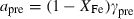 inline image