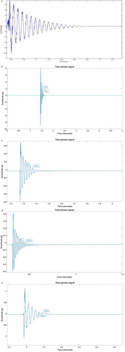 Details are in the caption following the image Details are in the caption following the image