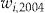 urn:x-wiley:00224367:media:jori1520:jori1520-umath-0264