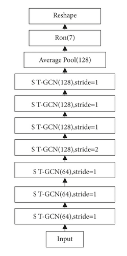 Details are in the caption following the image Details are in the caption following the image