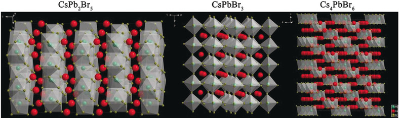 High-Purity Inorganic Perovskite Films for Solar Cells with 9.72 % Efficiency