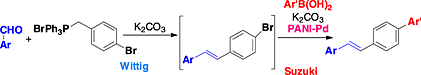 Polyaniline-anchored palladium catalyst-mediated Mizoroki–Heck and Suzuki–Miyaura reactions and one-pot Wittig–Heck and Wittig–Suzuki reactions