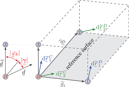 Details are in the caption following the image