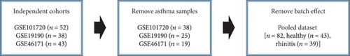 Details are in the caption following the image Details are in the caption following the image