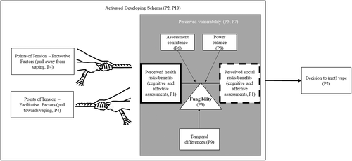 Details are in the caption following the image Details are in the caption following the image