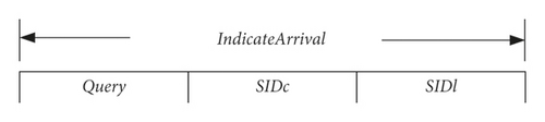 Details are in the caption following the image