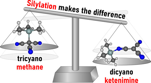 Tricyanomethane or Dicyanoketenimine—Silylation makes the Difference