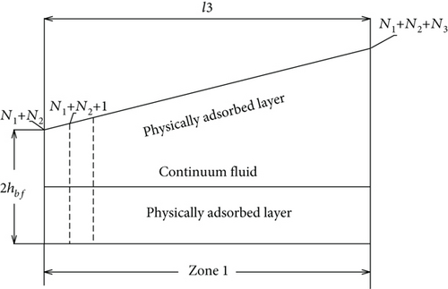 Details are in the caption following the image