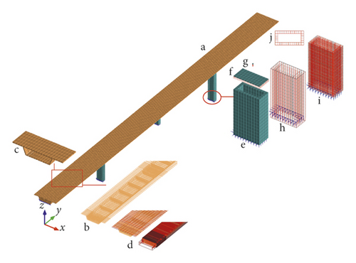 Details are in the caption following the image Details are in the caption following the image