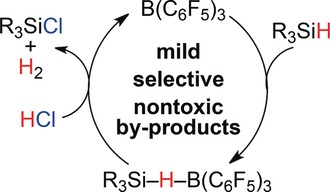 B(C6F5)3-Catalyzed Selective Chlorination of Hydrosilanes