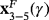 urn:x-wiley:cmm4:media:cmm41060:cmm41060-math-0105