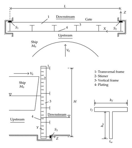 Details are in the caption following the image