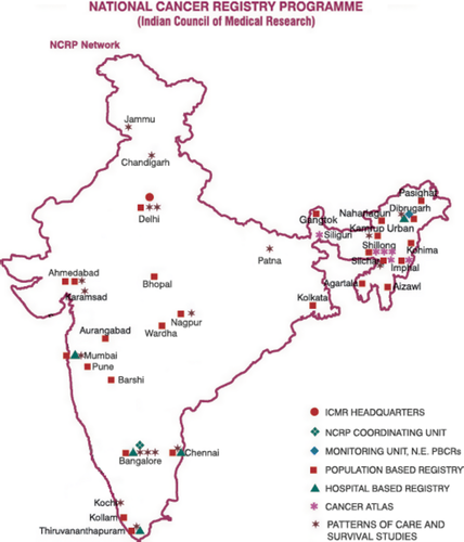 Details are in the caption following the image