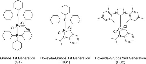 Details are in the caption following the image