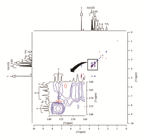 Details are in the caption following the image