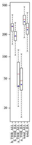 Details are in the caption following the image