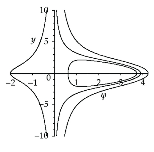 Details are in the caption following the image