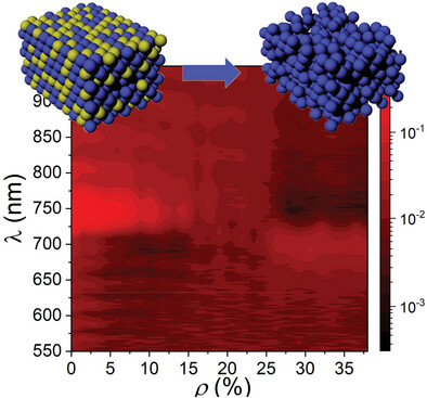 Fano-Like Resonance from Disorder Correlation in Vacancy-Doped Photonic Crystals