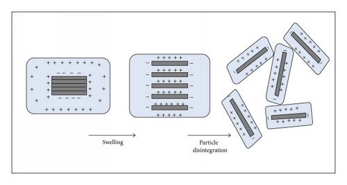 Details are in the caption following the image