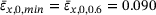 urn:x-wiley:16177061:media:pamm202300243:pamm202300243-math-0119
