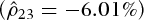 urn:x-wiley:02707314:fut21546:equation:fut21546-math-0276
