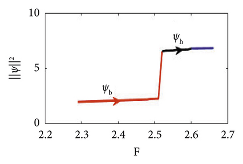 Details are in the caption following the image