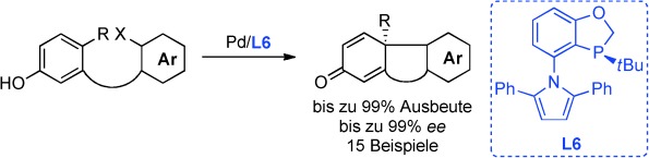 Enantioselective Palladium-Catalyzed Dearomative Cyclization for the Efficient Synthesis of Terpenes and Steroids