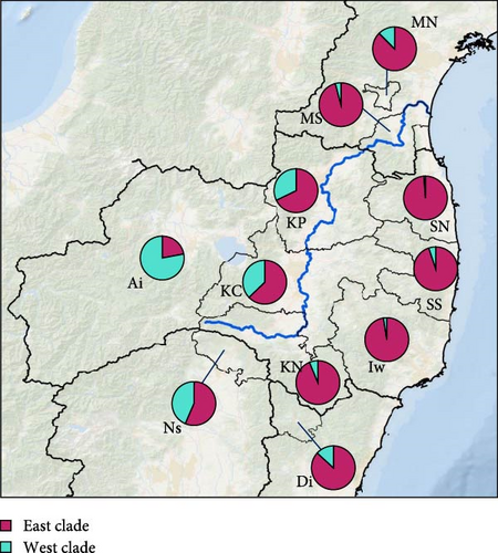 Details are in the caption following the image Details are in the caption following the image