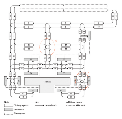 Details are in the caption following the image Details are in the caption following the image
