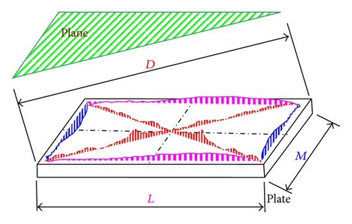 Details are in the caption following the image Details are in the caption following the image