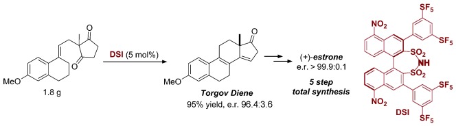 Catalytic Asymmetric Torgov Cyclization: A Concise Total Synthesis of (+)-Estrone