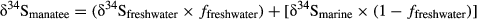 urn:x-wiley:08240469:media:mms12166:mms12166-math-0001 urn:x-wiley:08240469:media:mms12166:mms12166-math-0001