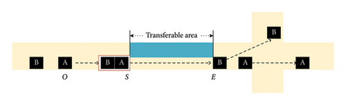 Details are in the caption following the image Details are in the caption following the image