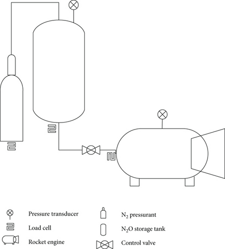 Details are in the caption following the image