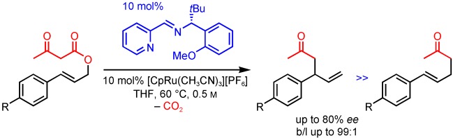An Enantioselective CpRu-Catalyzed Carroll Rearrangement