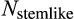 urn:x-wiley:17524571:media:eva12969:eva12969-math-0013