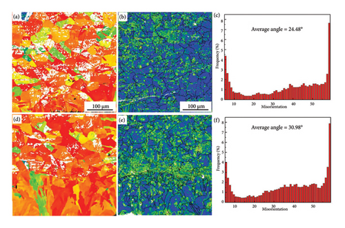Details are in the caption following the image Details are in the caption following the image