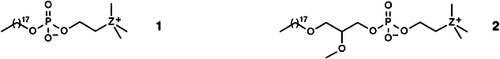 Description unavailable